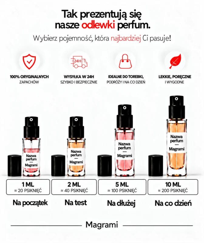 oryginalne odlewki perfum magrami.webp