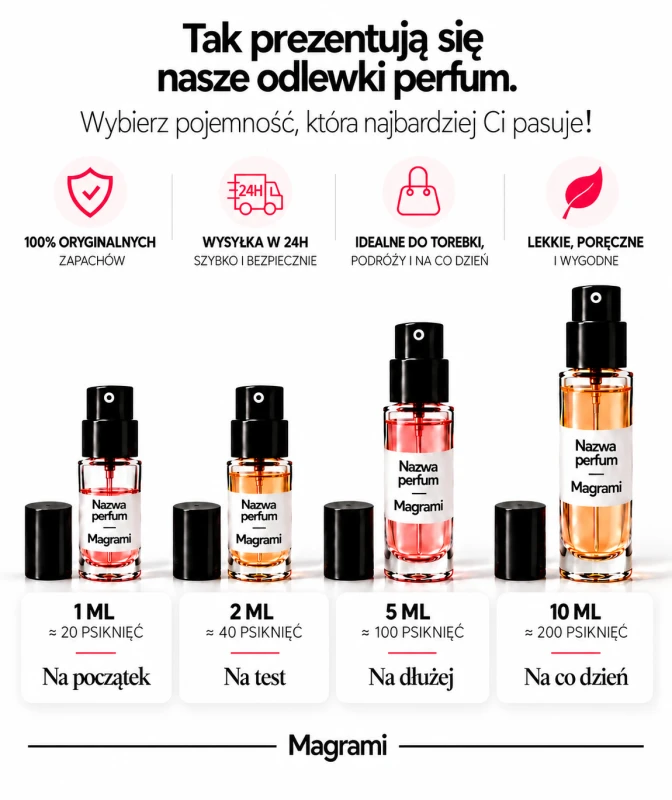 oryginalne odlewki perfum magrami.webp